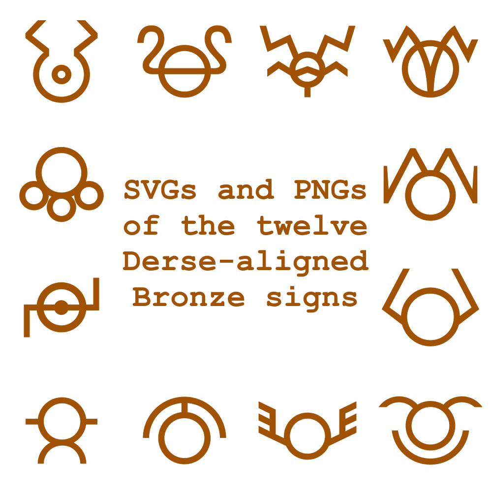 Extended Zodiac Vectors - Dersite Bronze signs