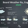 Board Weather Ru, Eng 5 Days+