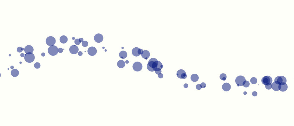 Blue Bubbles Test by Varexone on DeviantArt