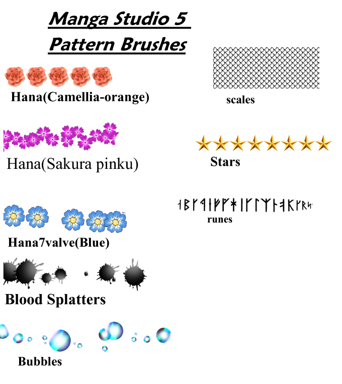 Blood brush clip studio paint deviantart awayloced