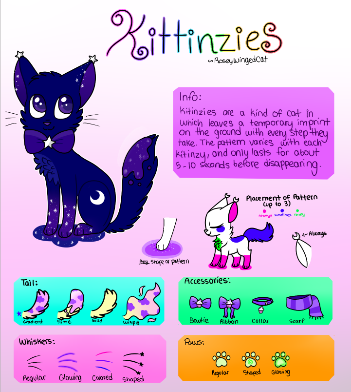 Kitinzy Guide.: OPEN SPECIES:.