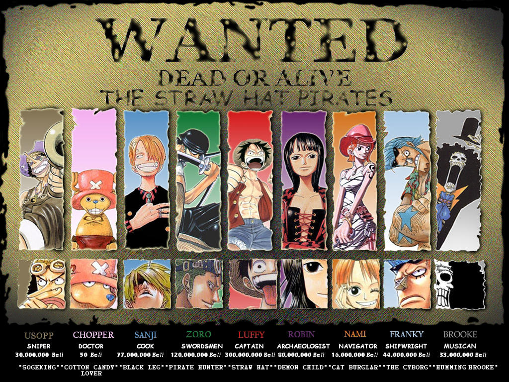 One Piece Luffy S Team By Kexykarl On Deviantart