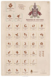 Herbingar's Timeless Magical Lexicon - Rune poster