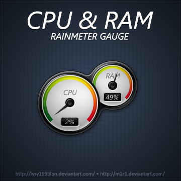 cpu and ram monitor cpu and ram monitor