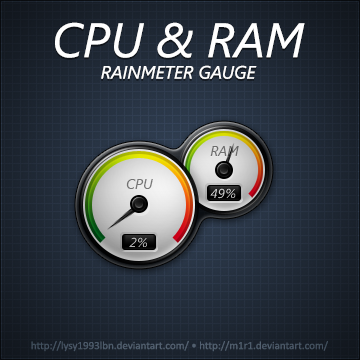 CPU-RAM Gauge