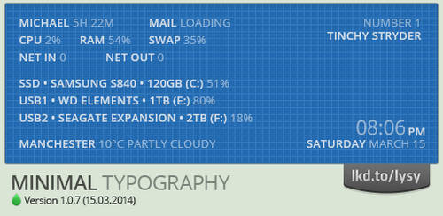 Minimal Typography (updated - 1.0.7) by lysy1993lbn