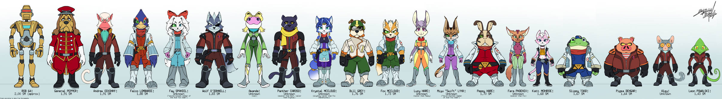 Lylat gang