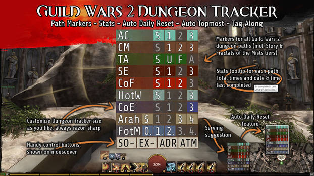 Guild Wars 2 Dungeon Tracker 2.0.0.20140627