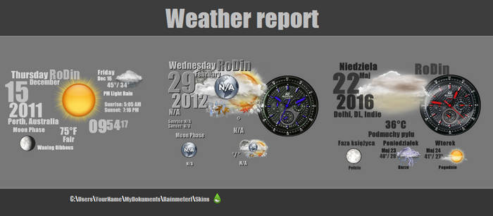 Weather Report for Rainmeter