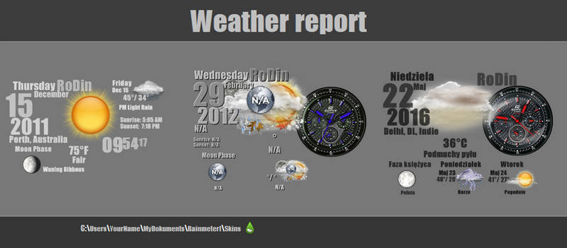 Weather Report for Rainmeter