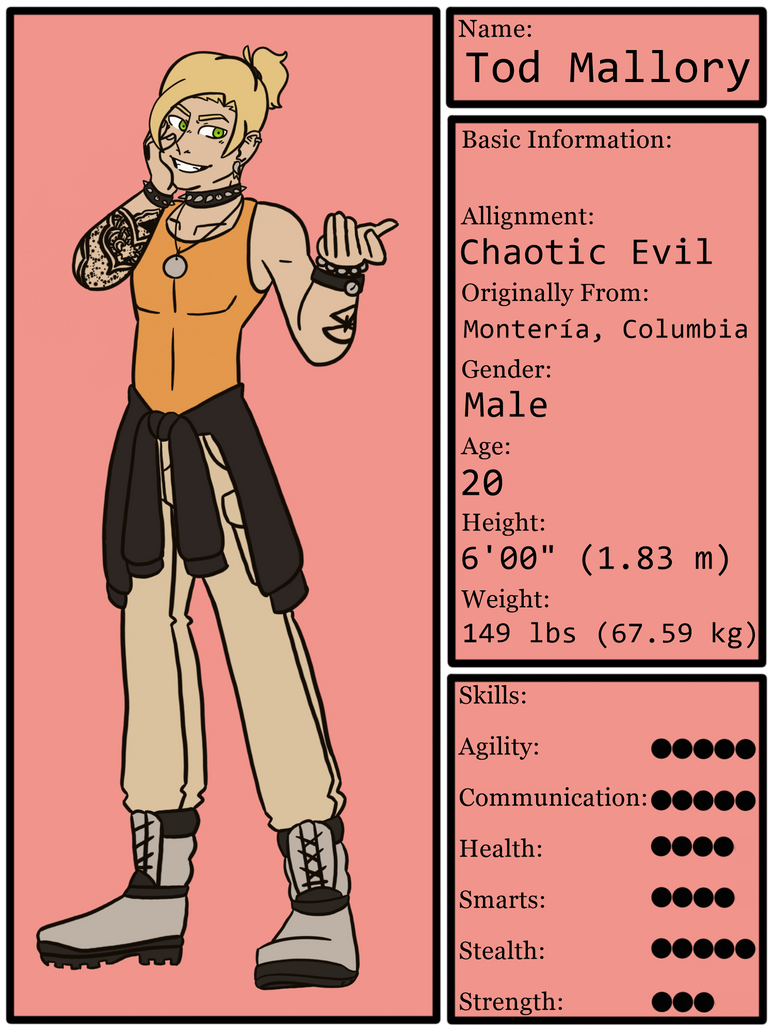 Tod Mallory Reference by ProjectWorks18 on DeviantArt