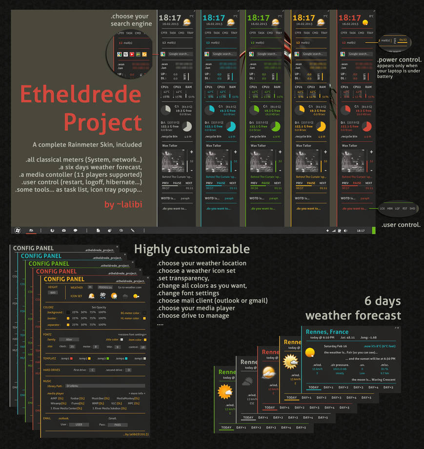 Etheldrede Projet by lalibi