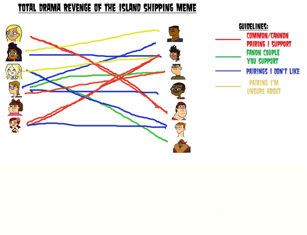 TDROTI Parings by emmab14 on DeviantArt