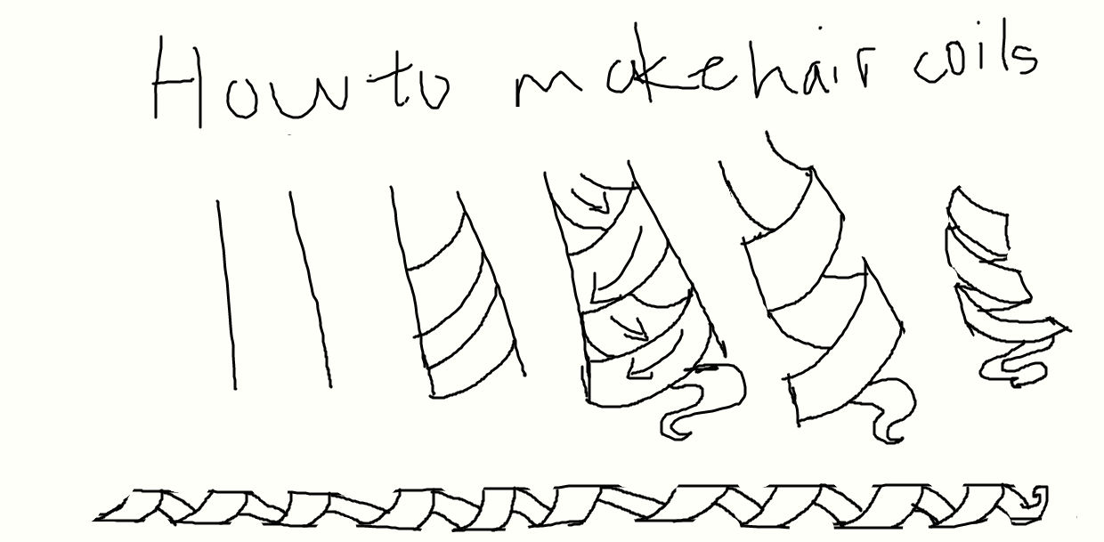 How To Make Hair coils by broqentoys on DeviantArt