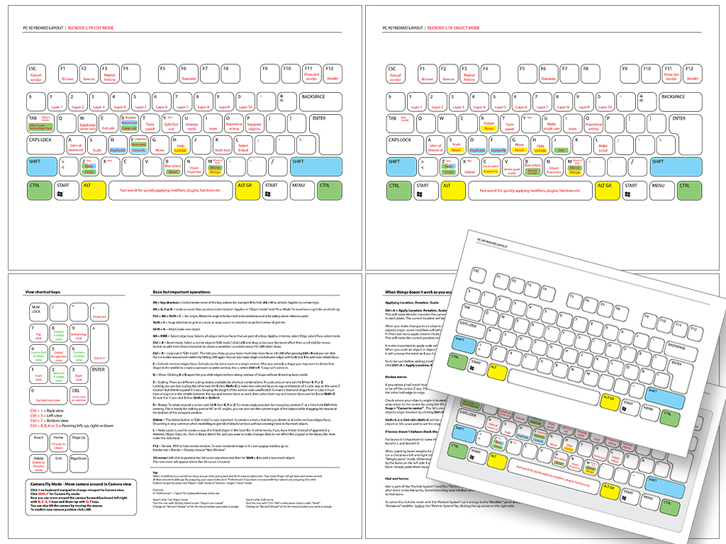 blender 2.79 keyboard shortcuts pdf blender 2.79 keyboard shortcuts pdf