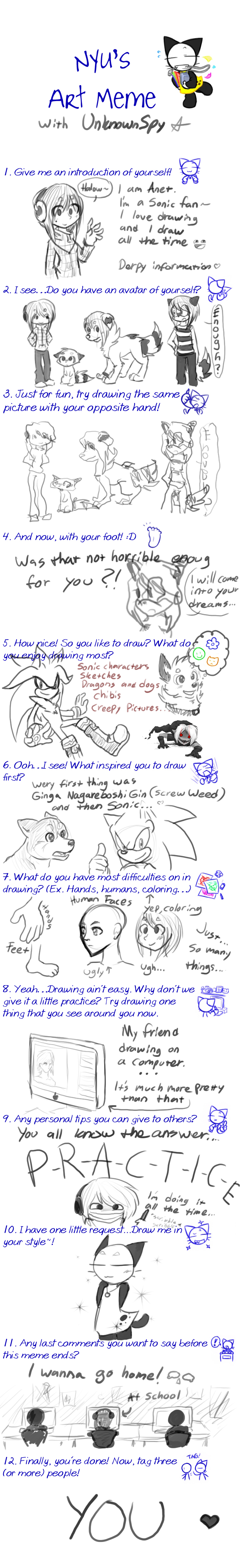 Art Meme by UnknownSpy on DeviantArt