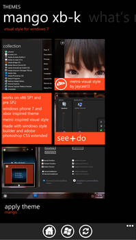 Mango XB-K Visual Style 7 by jaycee13, visual art