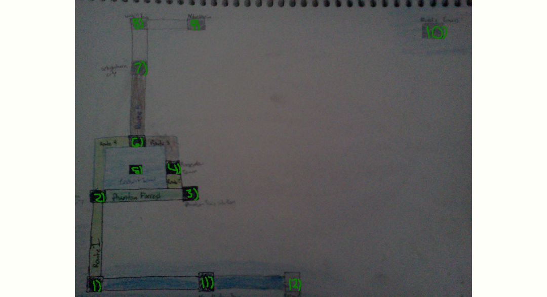 Dissidia Map in progress part 2 by ladyshark15 on DeviantArt