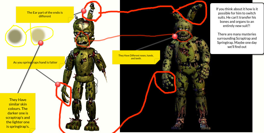 The differences between Scraptrap and springtrap by YaboiHarp0 on