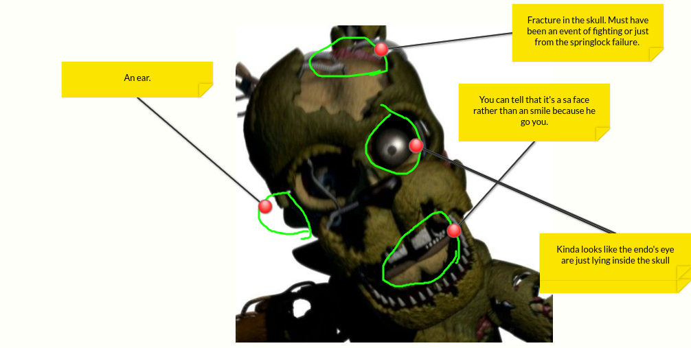 Facial features of Scrap Traps head. by YaboiHarp0 on DeviantArt