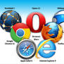 The Browser Wars - Dock Icons