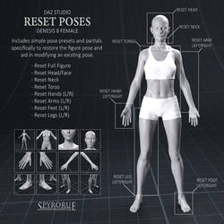 G8F Reset Poses