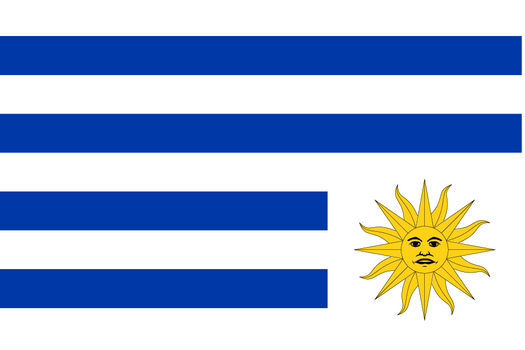 Flag of Uruguay-sad