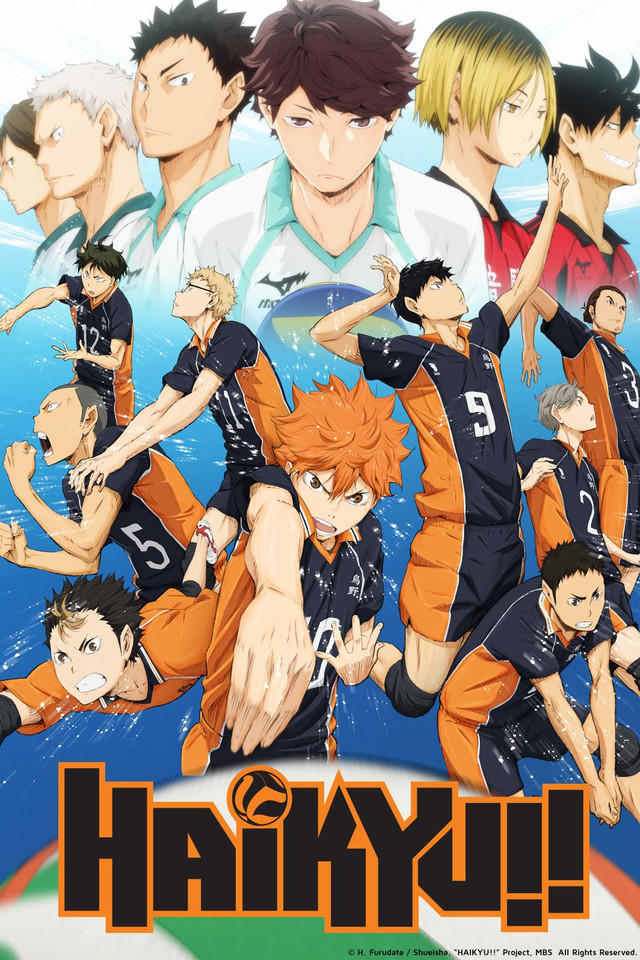 Haikyuu Birthday List By Purimisu On Deviantart After a while, you'll arrive on a page that will display the results of the. haikyuu birthday list by purimisu on