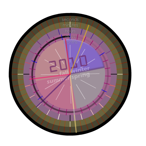 Complete Clock Final