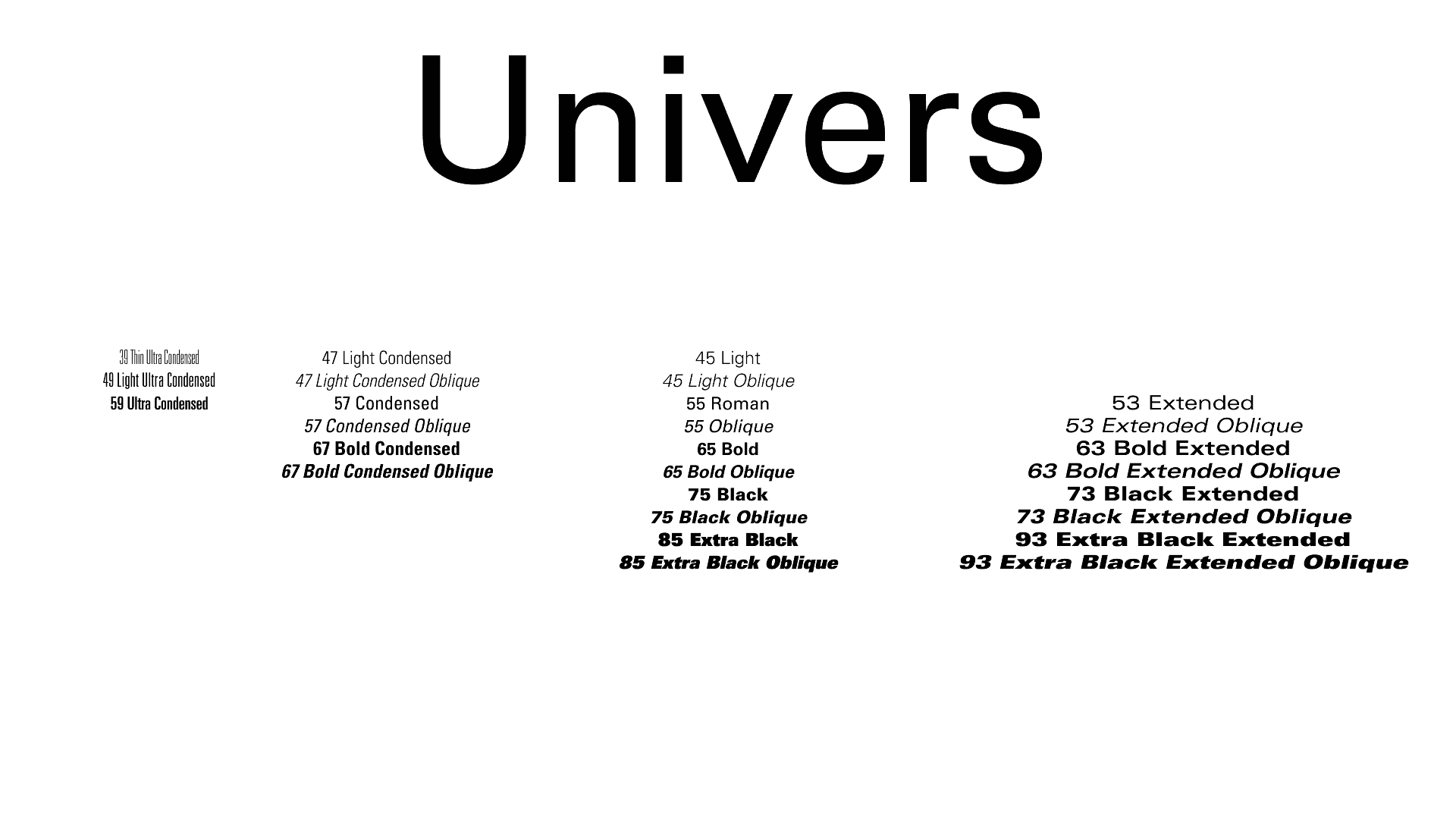 Univers Font by GarrettSS1997 on DeviantArt, image size:1920x1080
