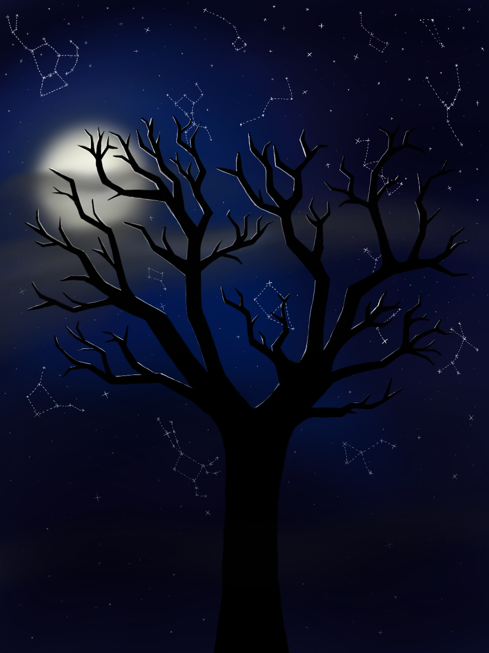 Constellations by DarkuriisGirl on DeviantArt