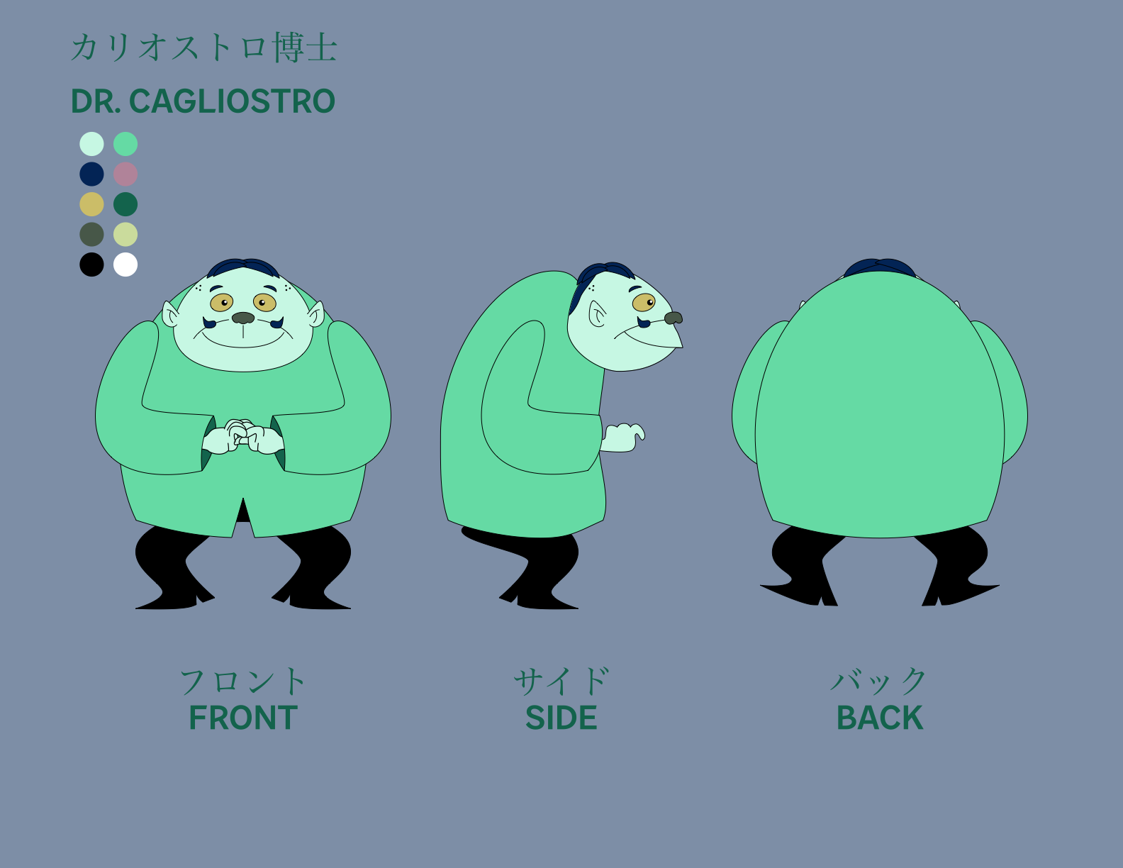 Dr. Cagliostro (model sheet)