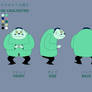 Dr. Cagliostro (model sheet)