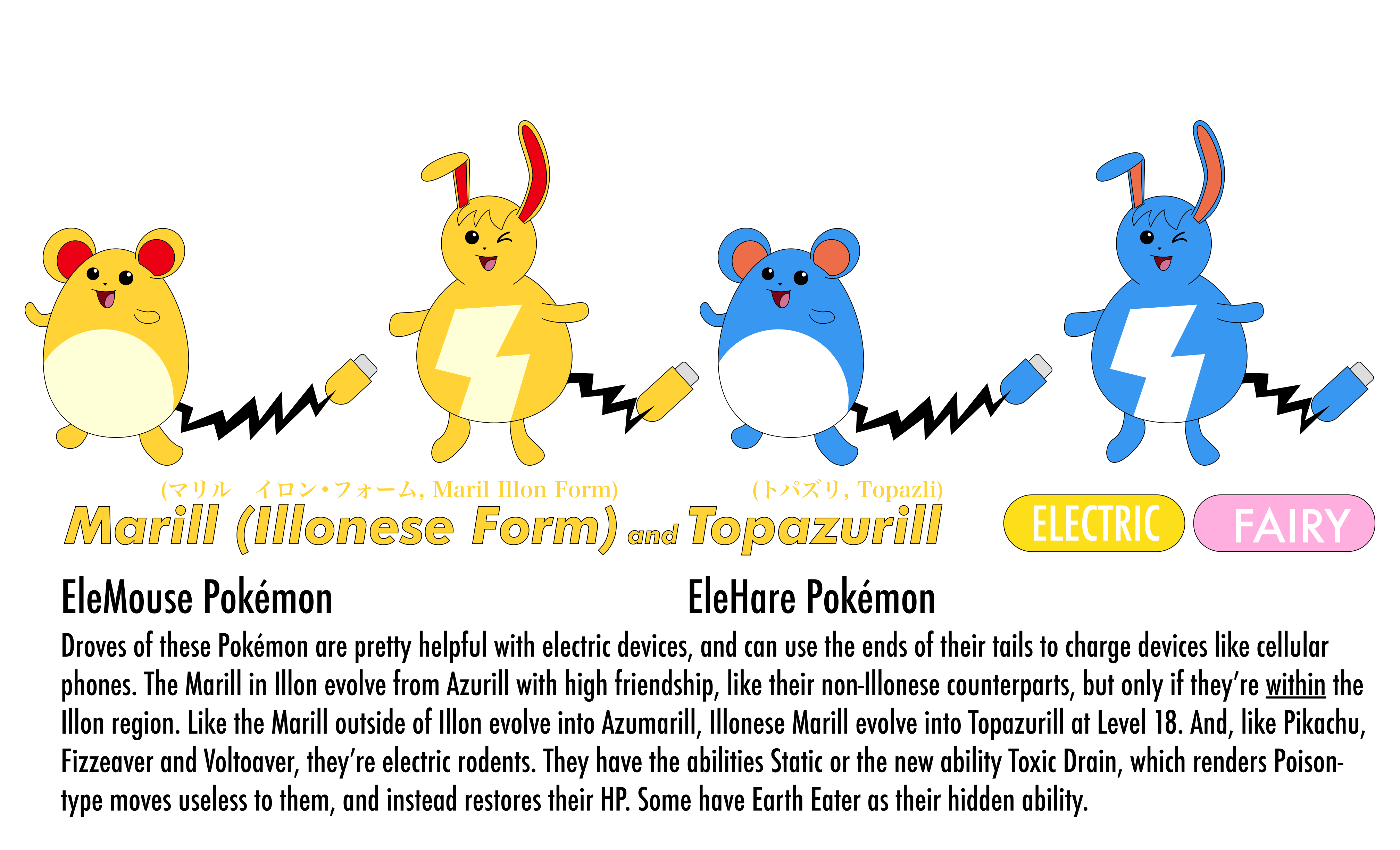 Marill (Illonese form) and Topazurill