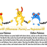 Marill (Illonese form) and Topazurill
