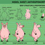 Anthropomorphic cartoon pig model sheet