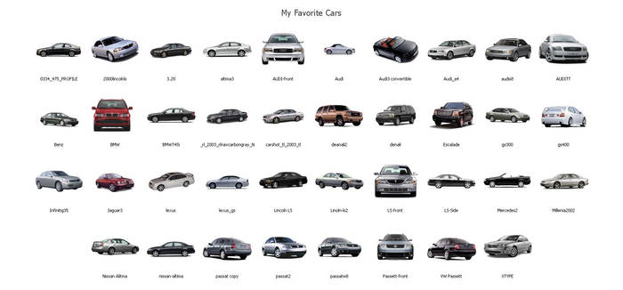 My Favorite Cars