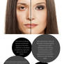 Facts about Permanent Make up