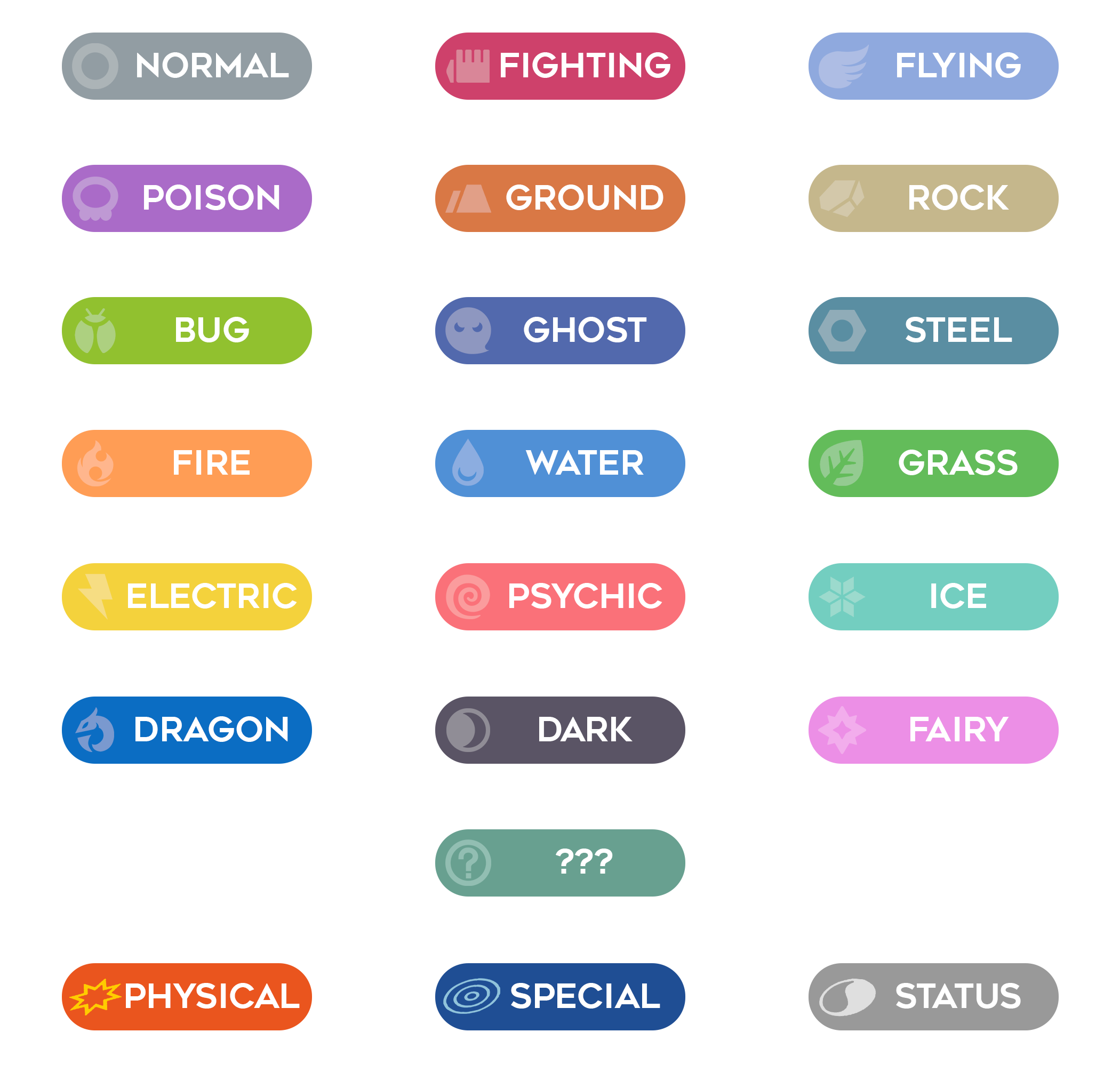 Simple Pokemon Type Labels by TonOfDirt726 on DeviantArt