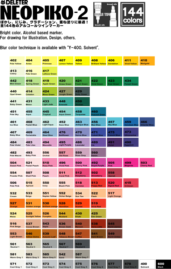 Np2 Color Chart