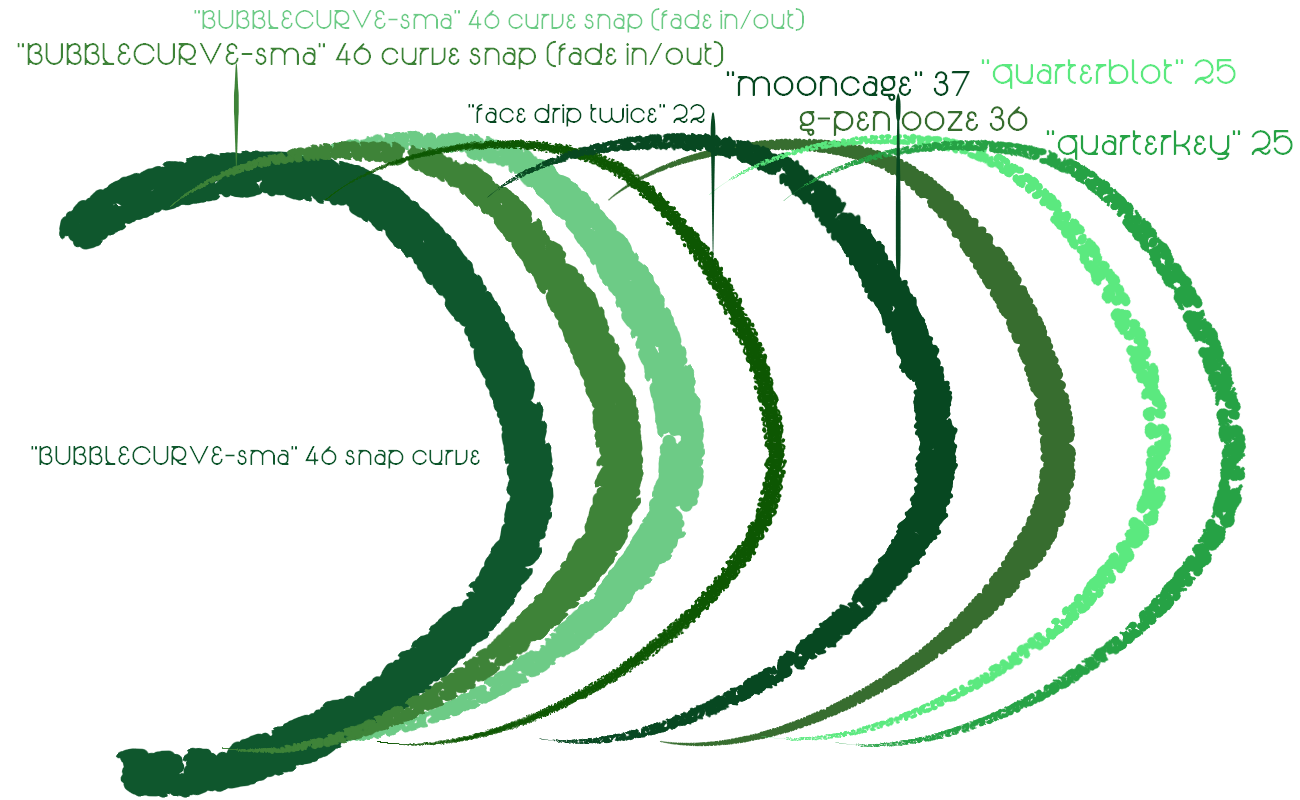 custom medibang brushes custom medibang brushes