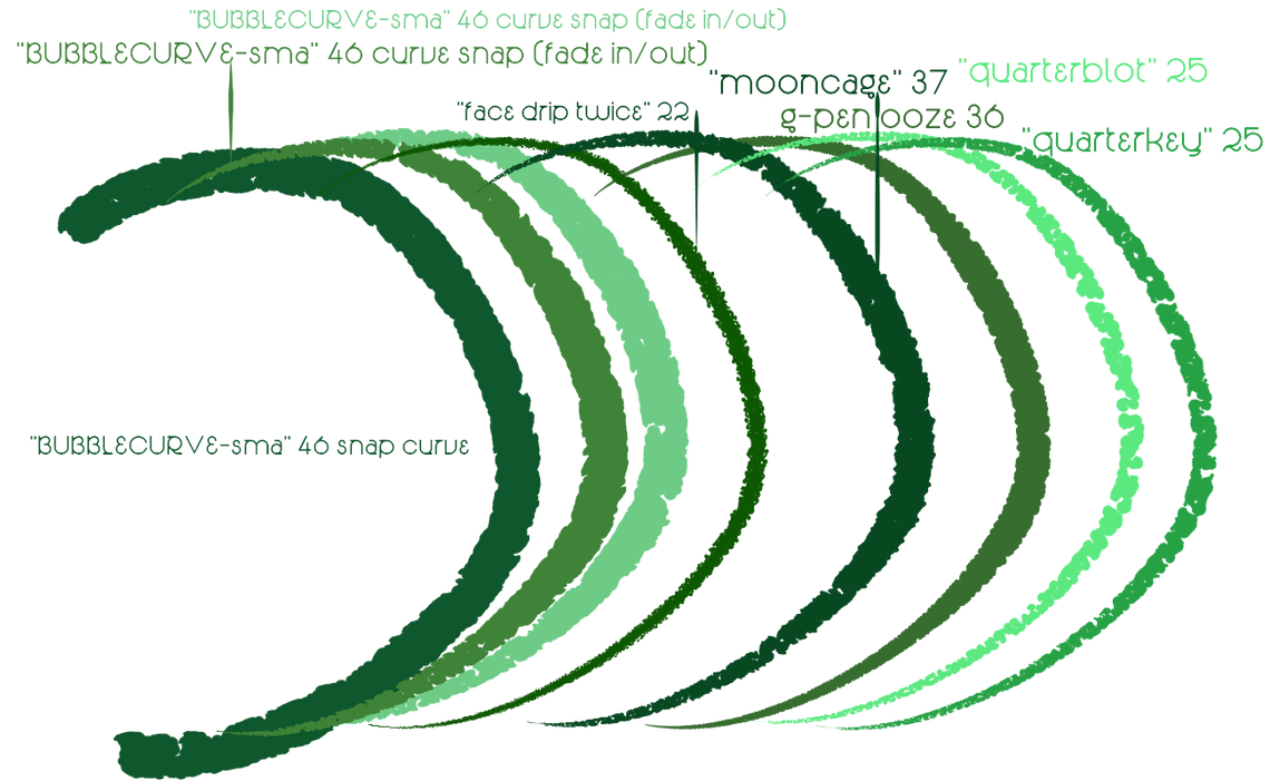 Curve Snap Ink Firealpaca And Mbp Custom Brushes By Mymilkiaen