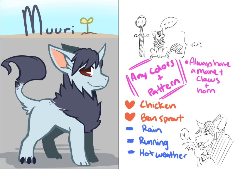 Muuri [Open Species] by Mousu on DeviantArt