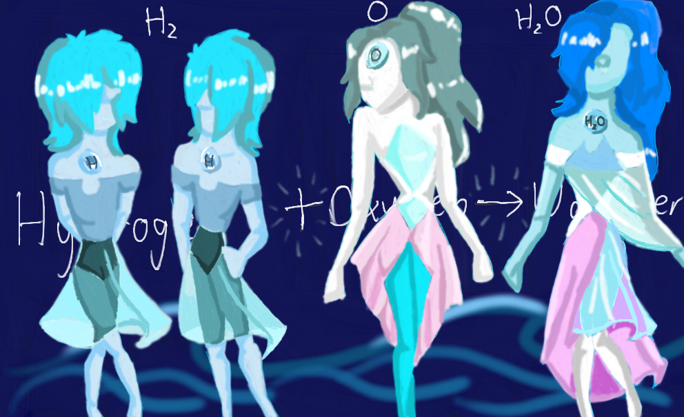 H2O by GlamBot75 on DeviantArt
