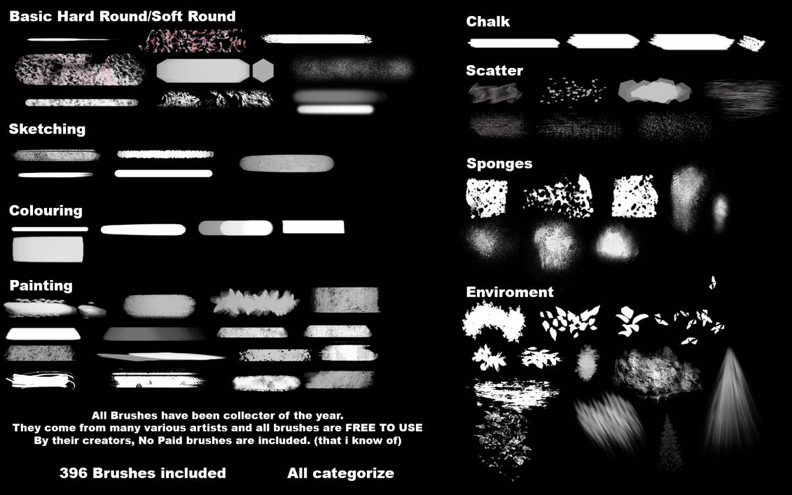 NukaPooka's Photoshop Brushes by NukaPooka