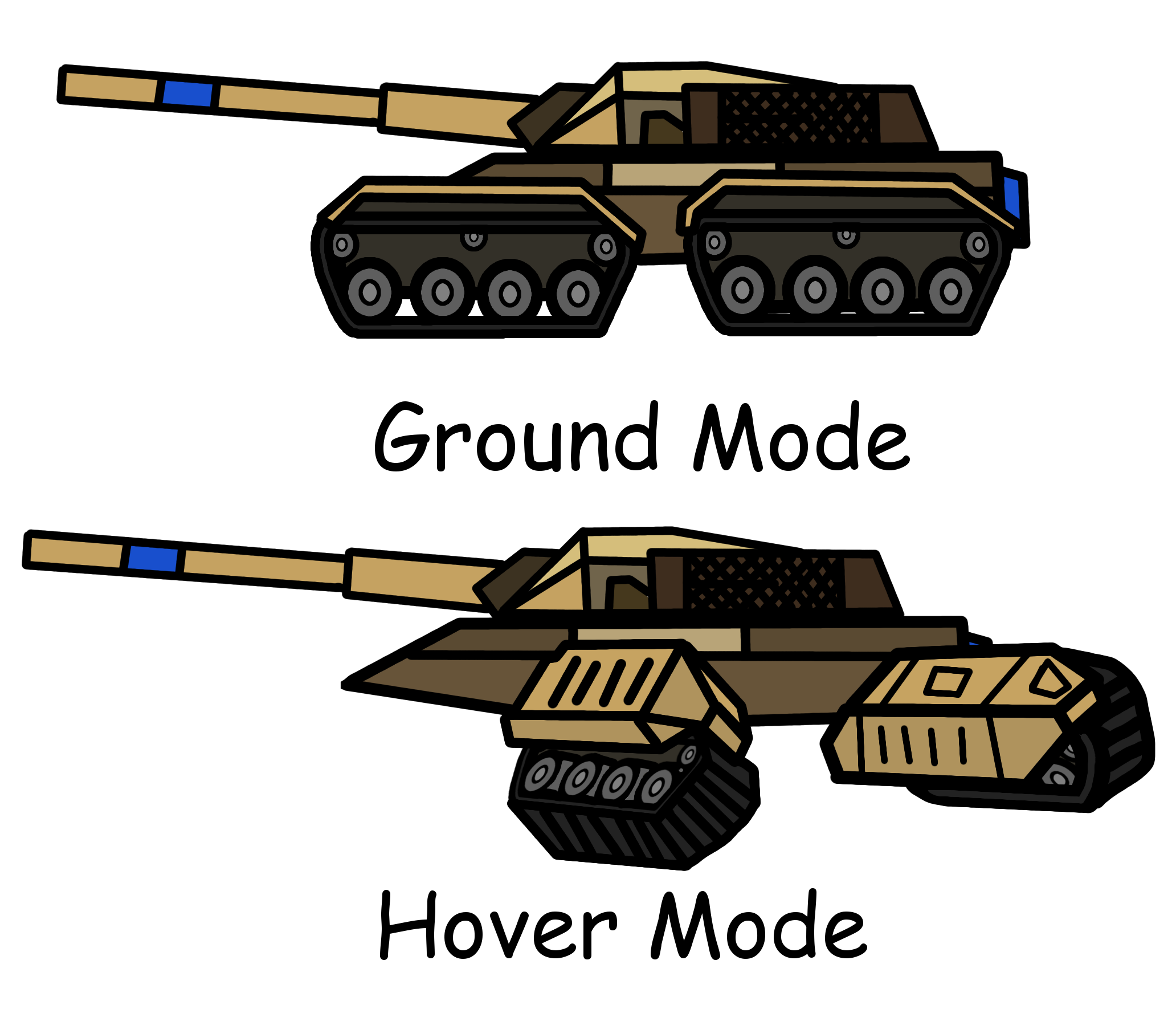 Walfas Custom: US Leopard Tank (Generals1) by Midian-P on DeviantArt