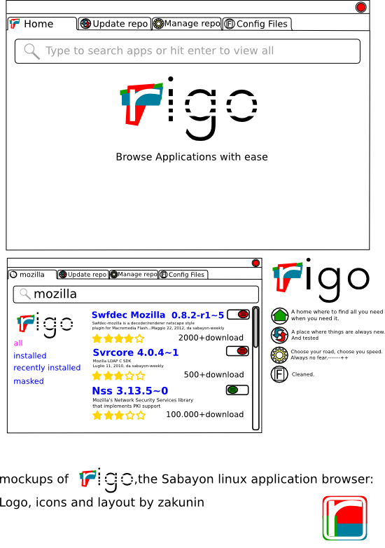 rigo applications browser's icons and logo