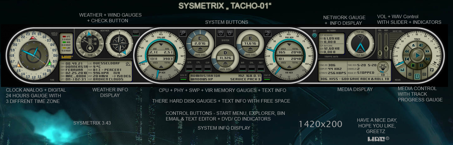 TACHO001 - sysmetrix skin