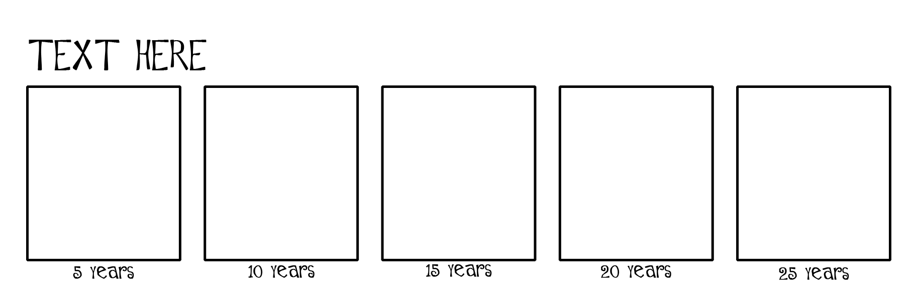 Age meme template