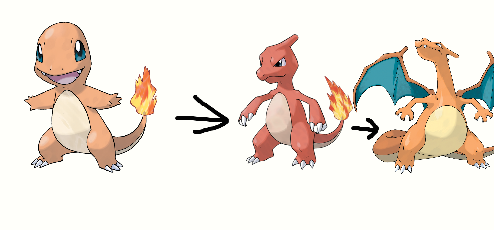 Charmander Evoluciones
